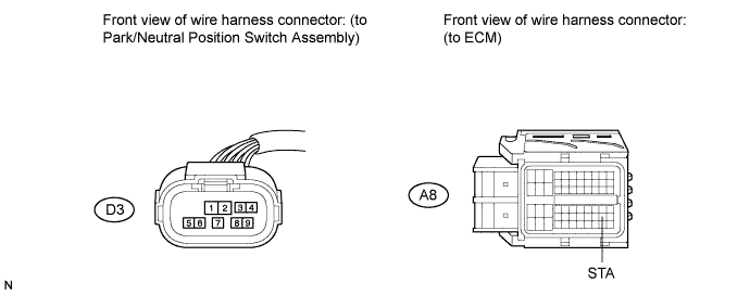 A01CBBEE01