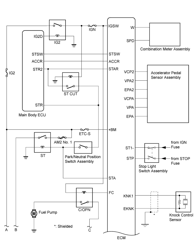 A01CBBOE02