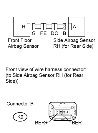 A01CBE0E01