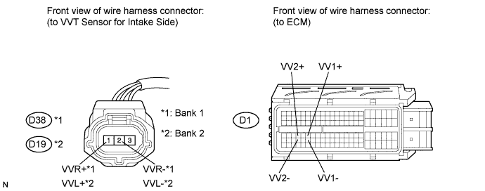 A01CBGEE01