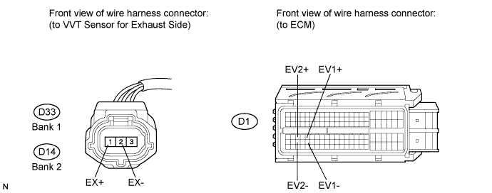 A01CBGEE03