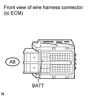 A01CBGLE01