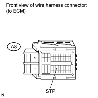 A01CBGLE02