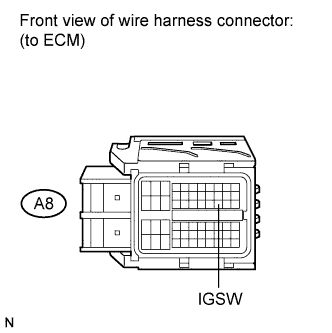 A01CBGLE04