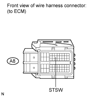 A01CBGLE05