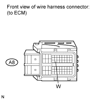 A01CBGLE07