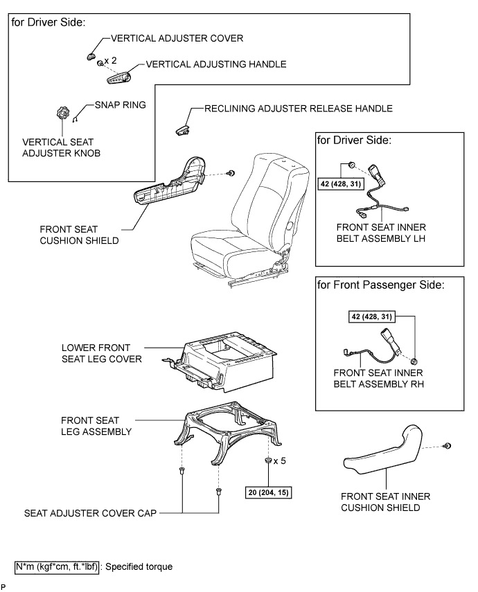 A01CBGTE01