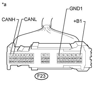 A01CBHKE01