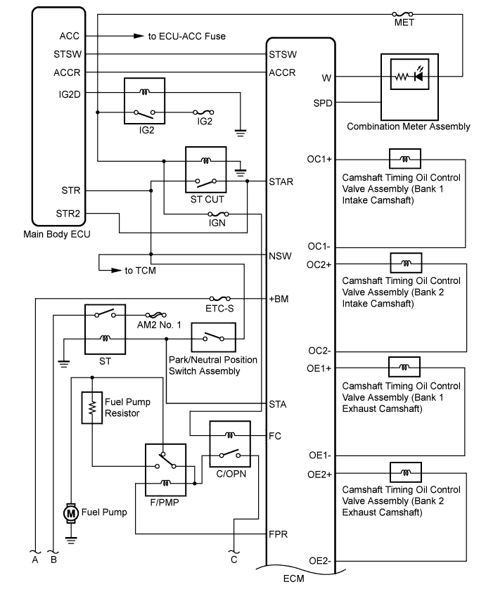 A01CBHRE02