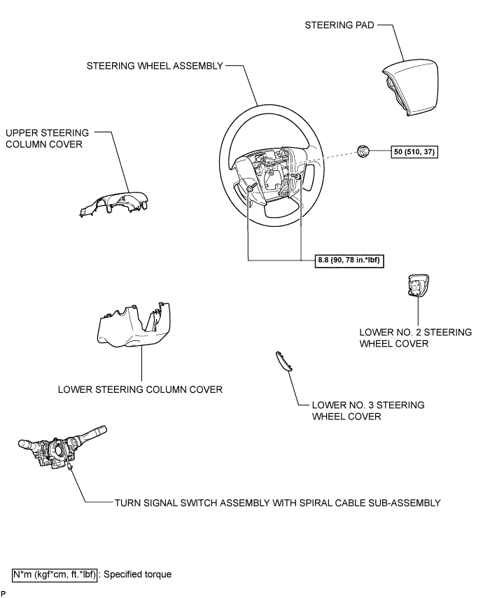 A01CBI3E01