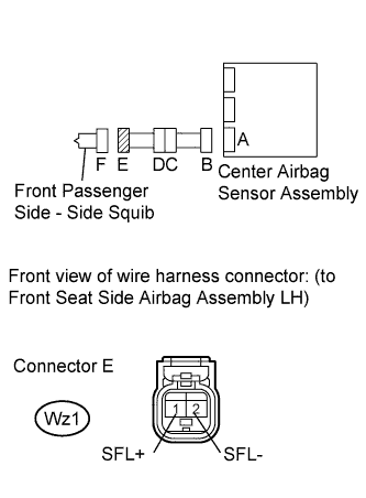 A01CBI7E01