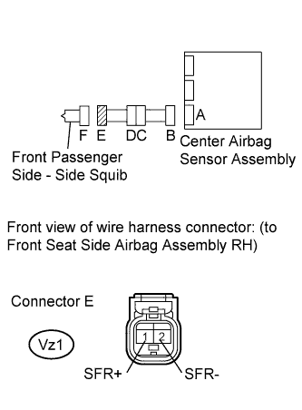 A01CBI7E03