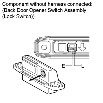 A01CBK3E01