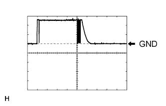 A01CBKIE01