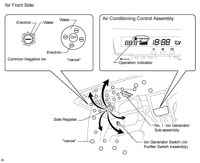 A01CBKNE01