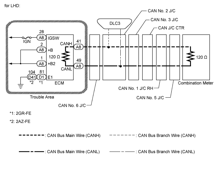 A01CBKUE01