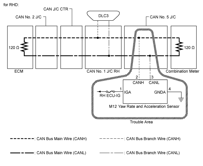 A01CBMIE03