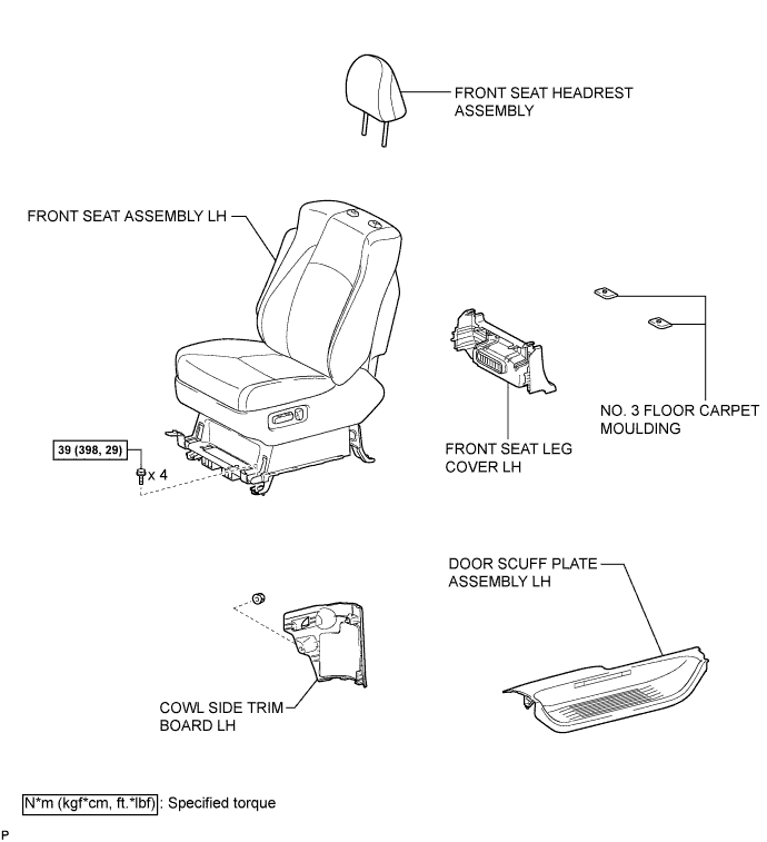 A01CBMLE01