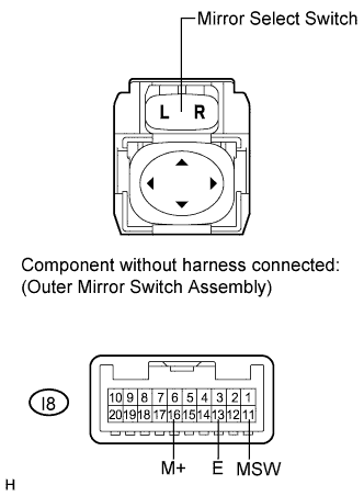 A01CBMVE03