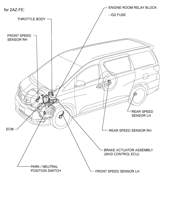 A01CBN0E01