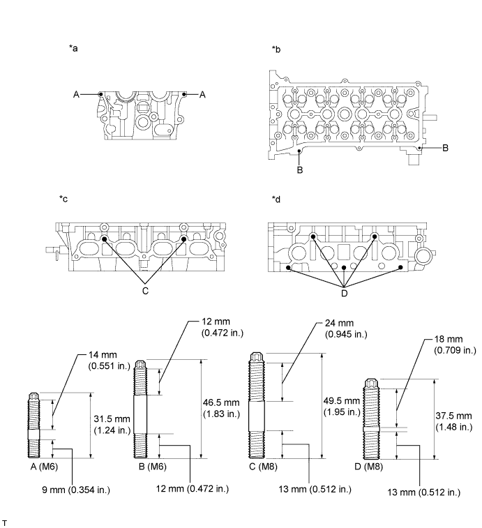 A01CBN5E12