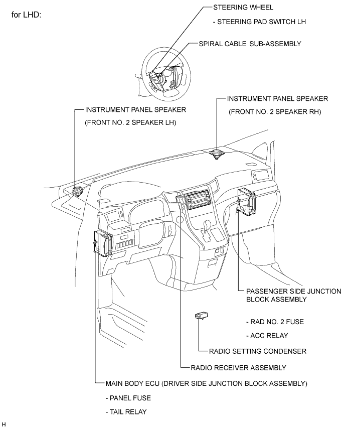 A01CBN6E01