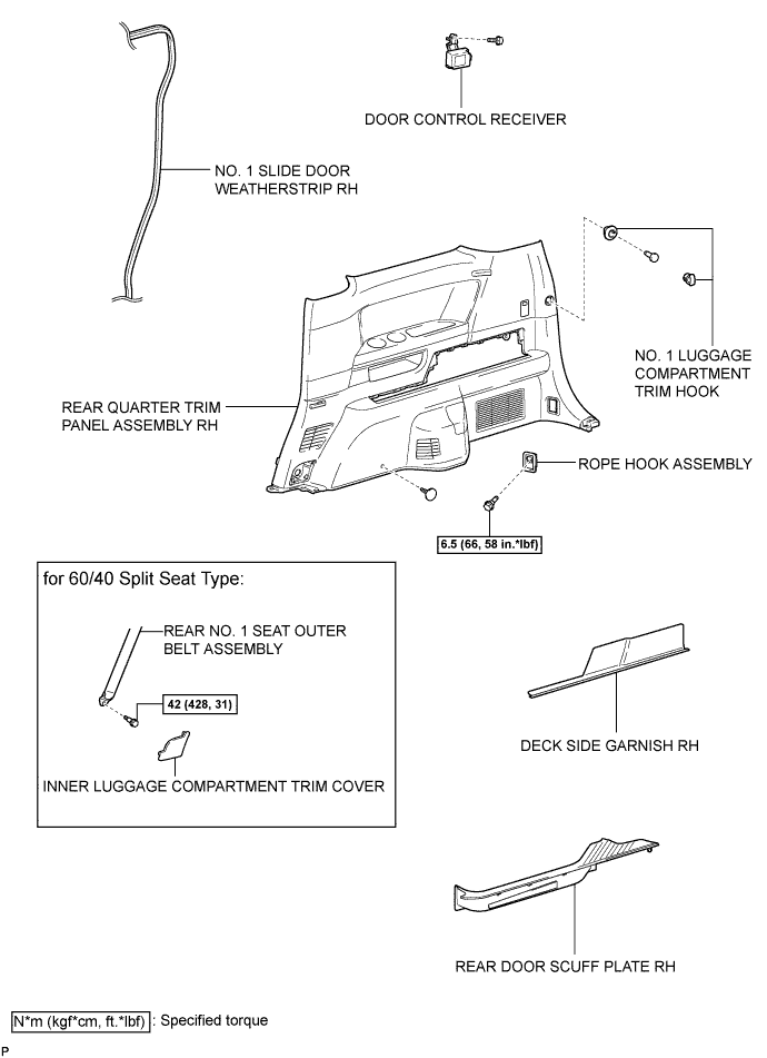 A01CBNAE01