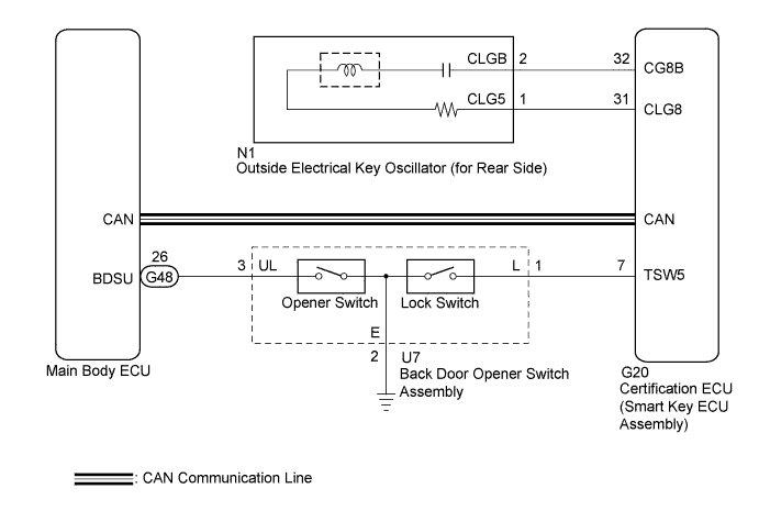 A01CBNWE08