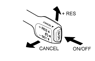 A01CBOIE01