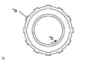 A01CBOME07