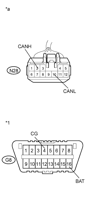 A01CBOYE12