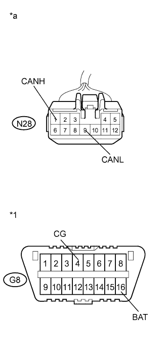 A01CBOYE13