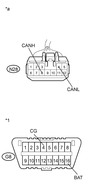 A01CBOYE15