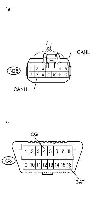 A01CBOYE16