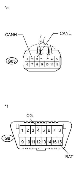 A01CBOYE18