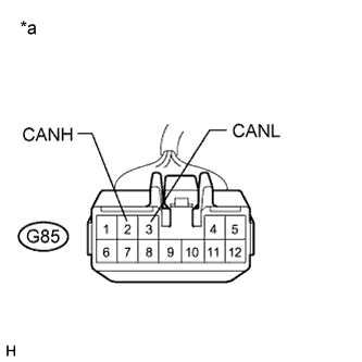 A01CBPVE28