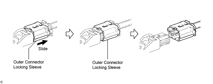 A01CBR3E01