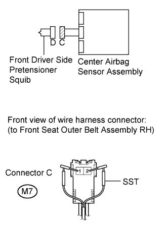 A01CBRAE01