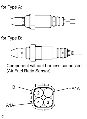 A01CBRCE01