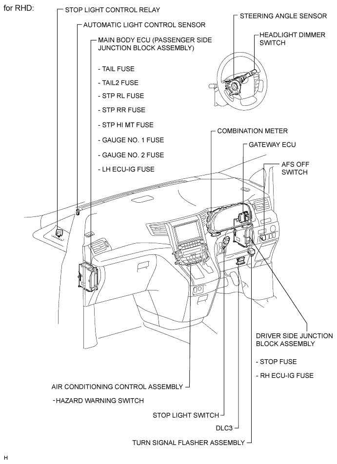 A01CBS5E02