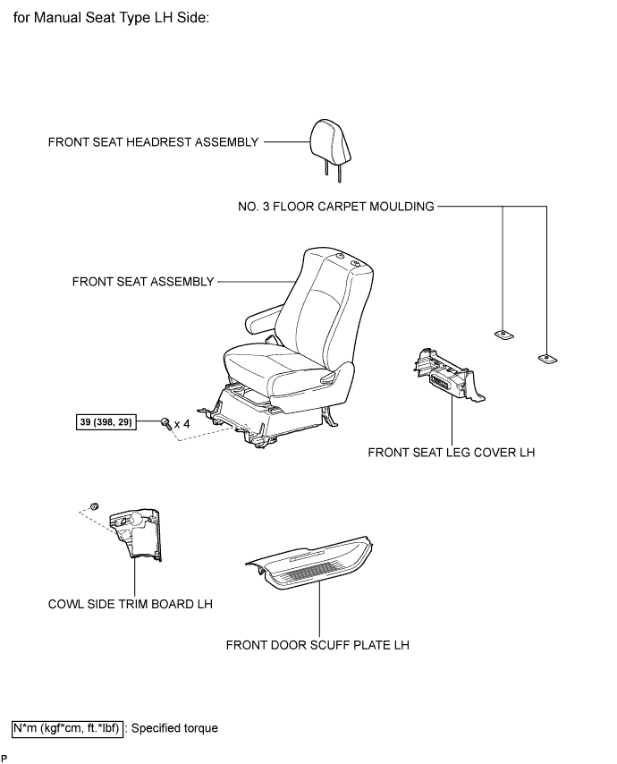 A01CBSNE02