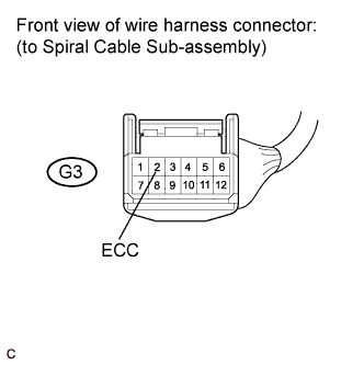 A01CBT4E01