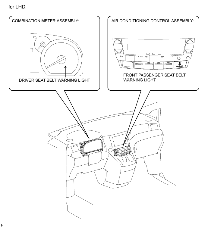 A01CBUAE01