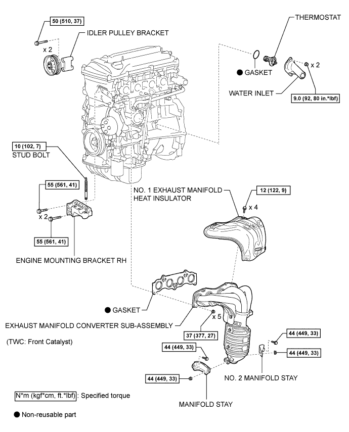 A01CBUEE03