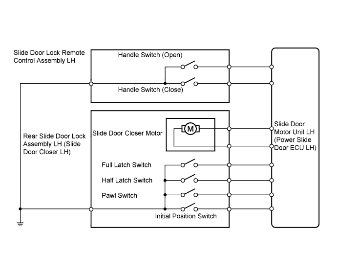 A01CBUUE01