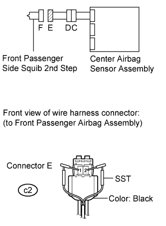 A01CBUYE01