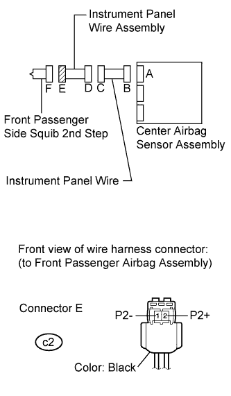 A01CBV9E06