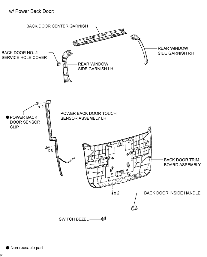 A01CBZ4E02