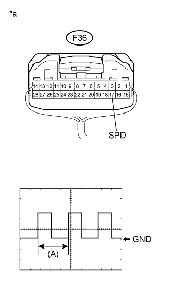 A01CBZ6E09