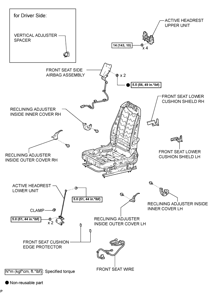 A01CBZAE01